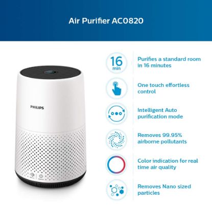 Picture of PHILIPS AIR PURIFIER AC0820/10